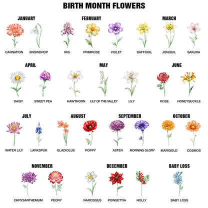 Crystal Effect Birth Flower Grandkids Make Life More Grand - Personalized White Edge-to-Edge Mug
