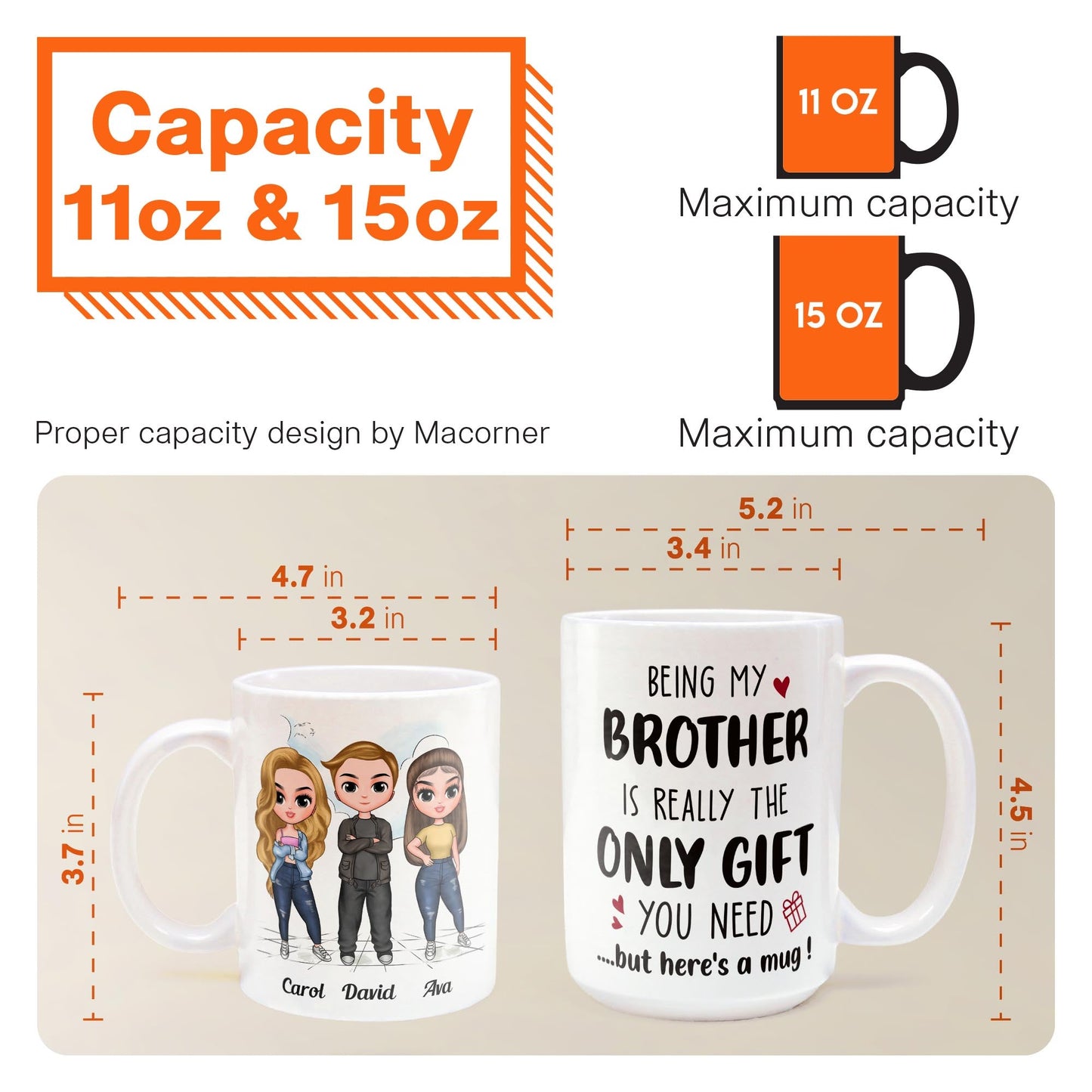 Being My Brother Is Really The Only Gift You Need - Personalized Mug