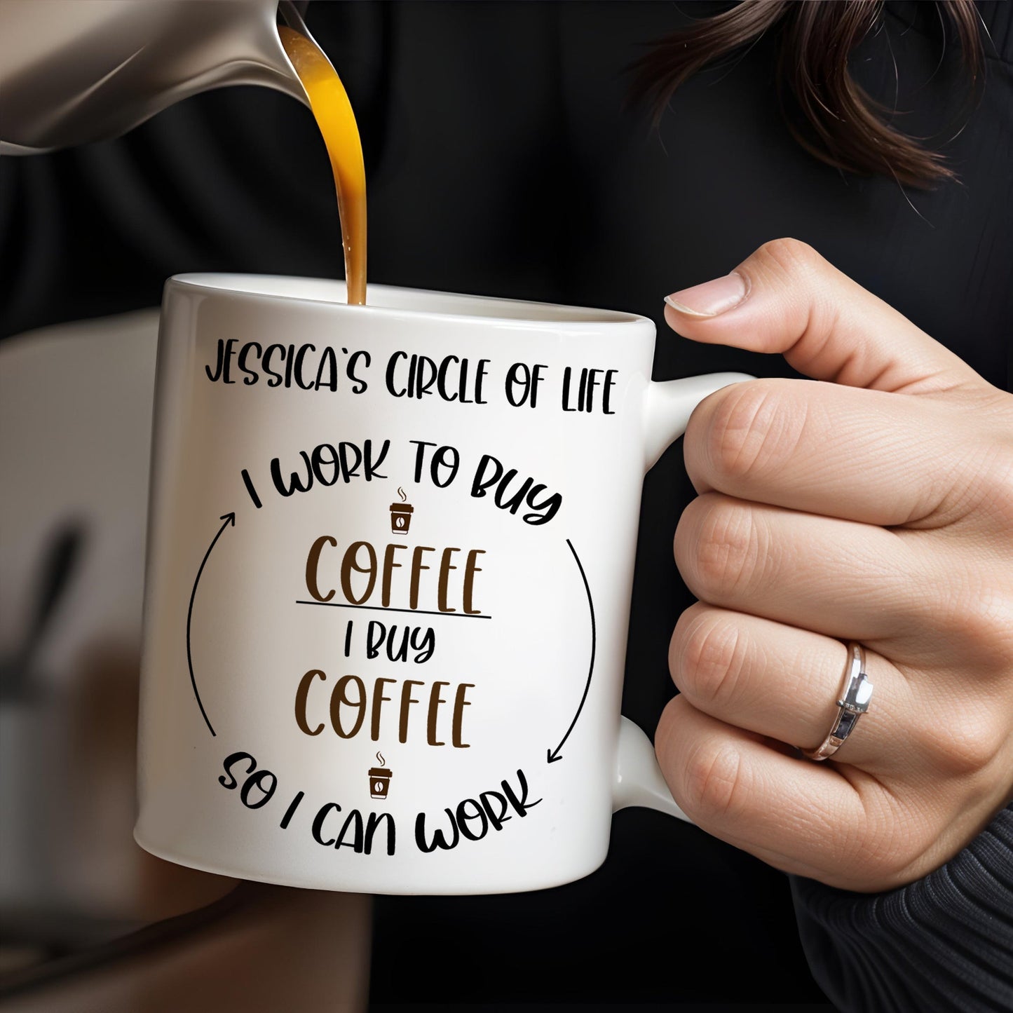 I Work To Buy Coffee, I Buy Coffee So I Can Work Mug - Personalized Custom Coffee Mug - COL035_MG