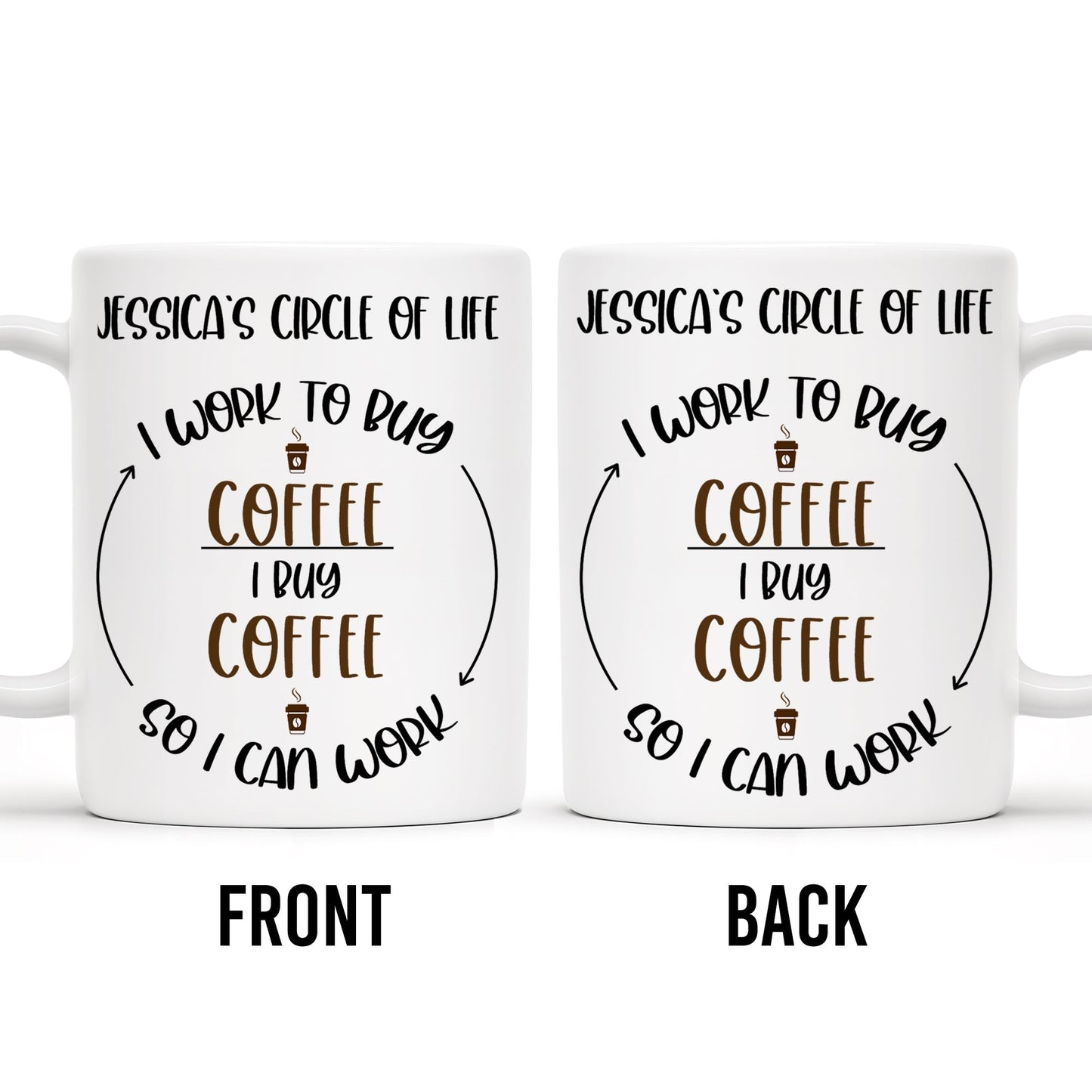 I Work To Buy Coffee, I Buy Coffee So I Can Work Mug - Personalized Custom Coffee Mug - COL035_MG