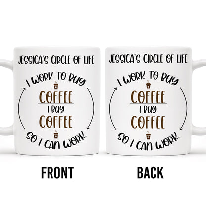 I Work To Buy Coffee, I Buy Coffee So I Can Work Mug - Personalized Custom Coffee Mug - COL035_MG