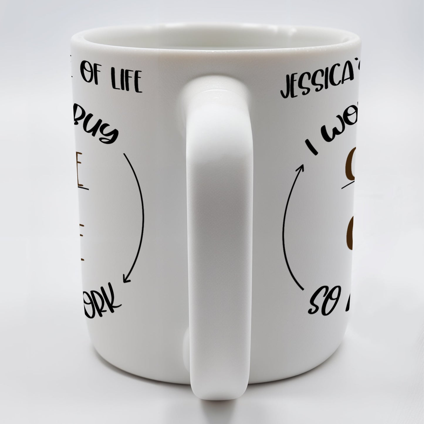 I Work To Buy Coffee, I Buy Coffee So I Can Work Mug - Personalized Custom Coffee Mug - COL035_MG
