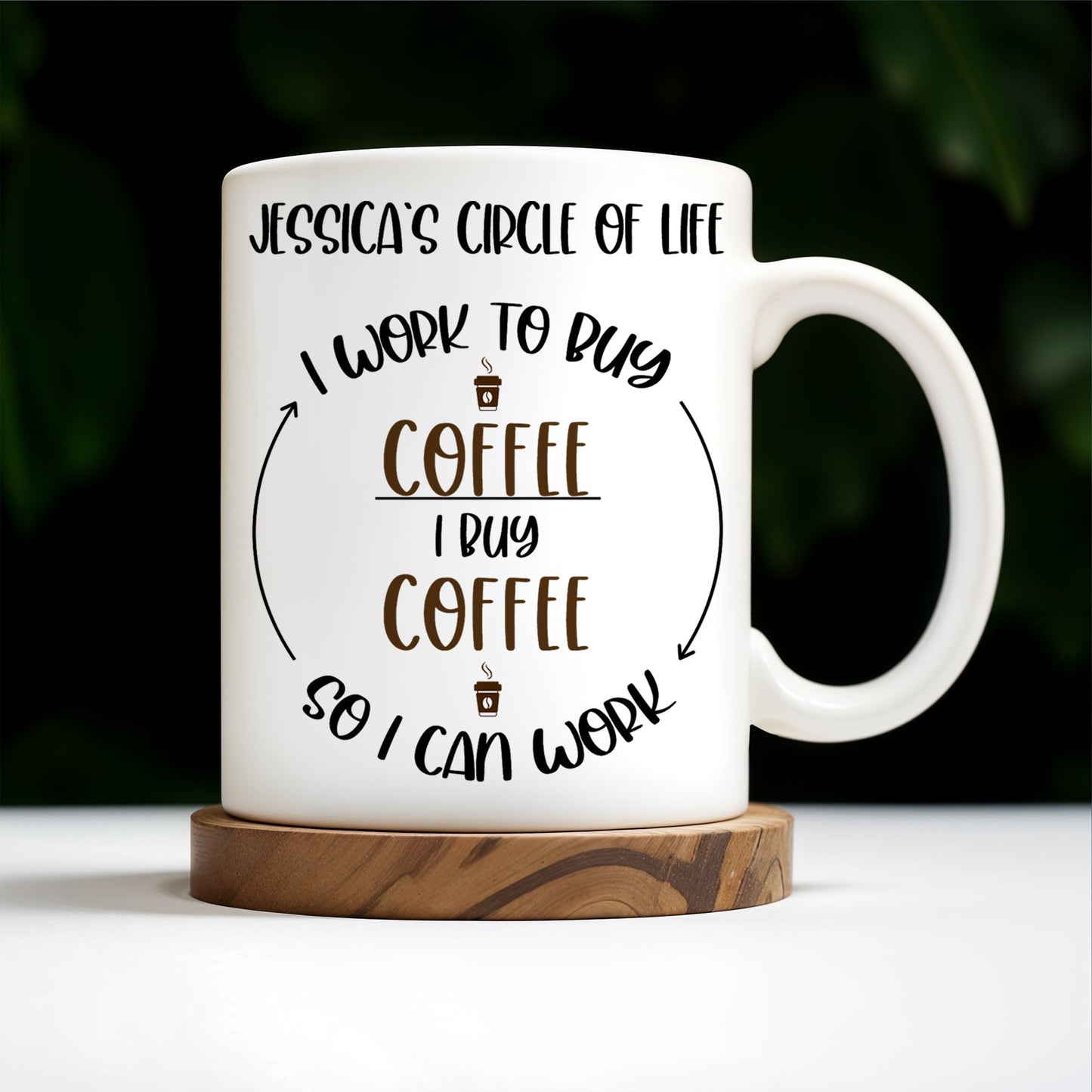 I Work To Buy Coffee, I Buy Coffee So I Can Work Mug - Personalized Custom Coffee Mug - COL035_MG