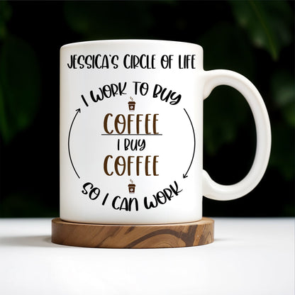 I Work To Buy Coffee, I Buy Coffee So I Can Work Mug - Personalized Custom Coffee Mug - COL035_MG
