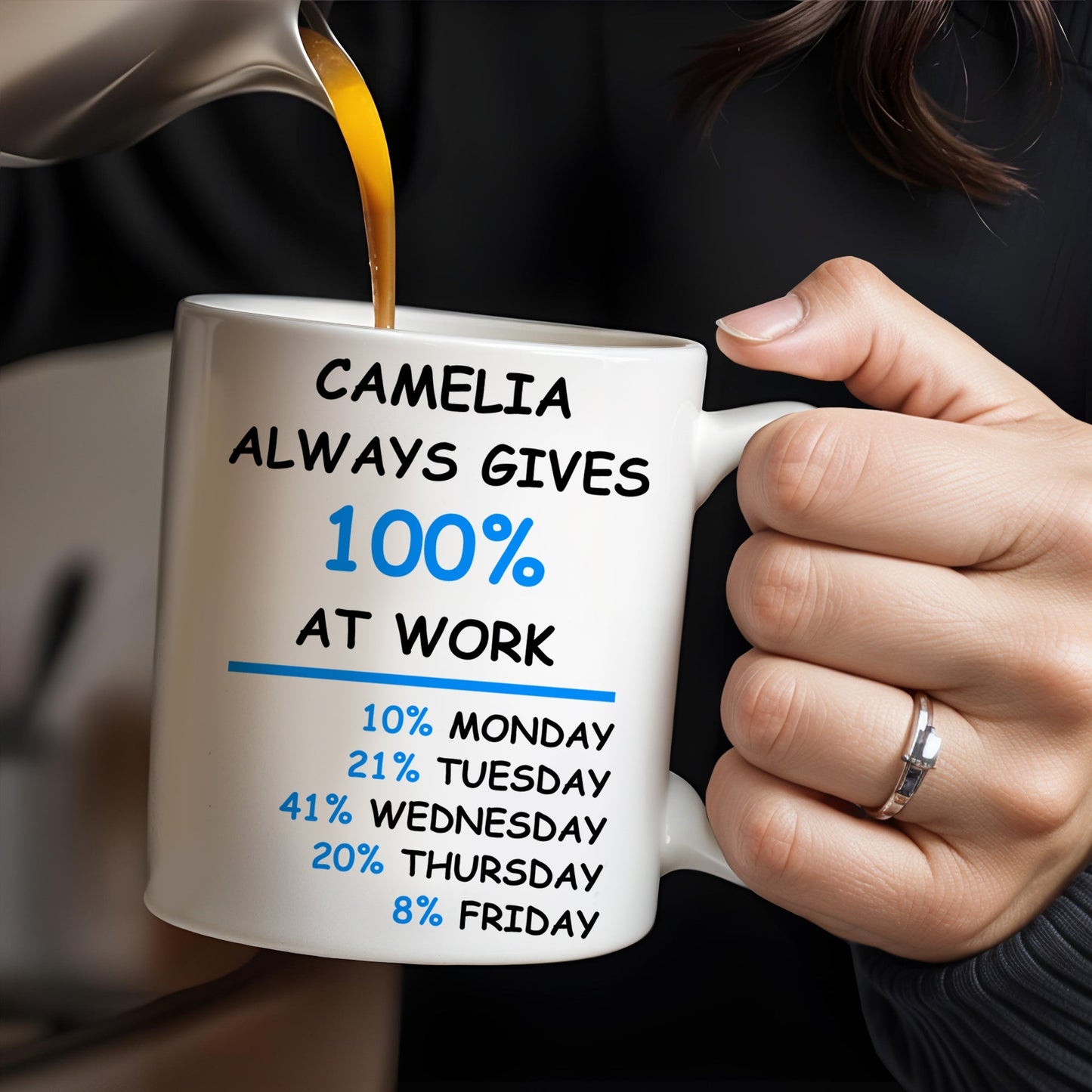 Always Gives 100% At Work Mug With Percentage Chart - Personalized Custom Coffee Mug - COL037_MG