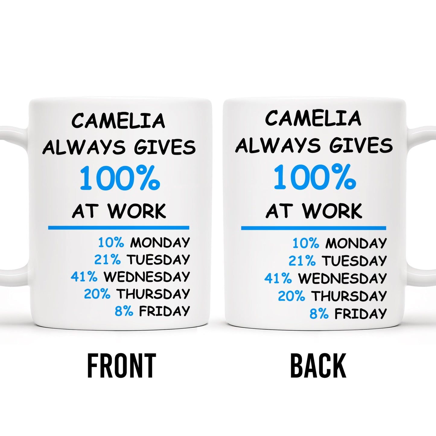 Always Gives 100% At Work Mug With Percentage Chart - Personalized Custom Coffee Mug - COL037_MG