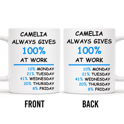 Always Gives 100% At Work Mug With Percentage Chart - Personalized Custom Coffee Mug - COL037_MG