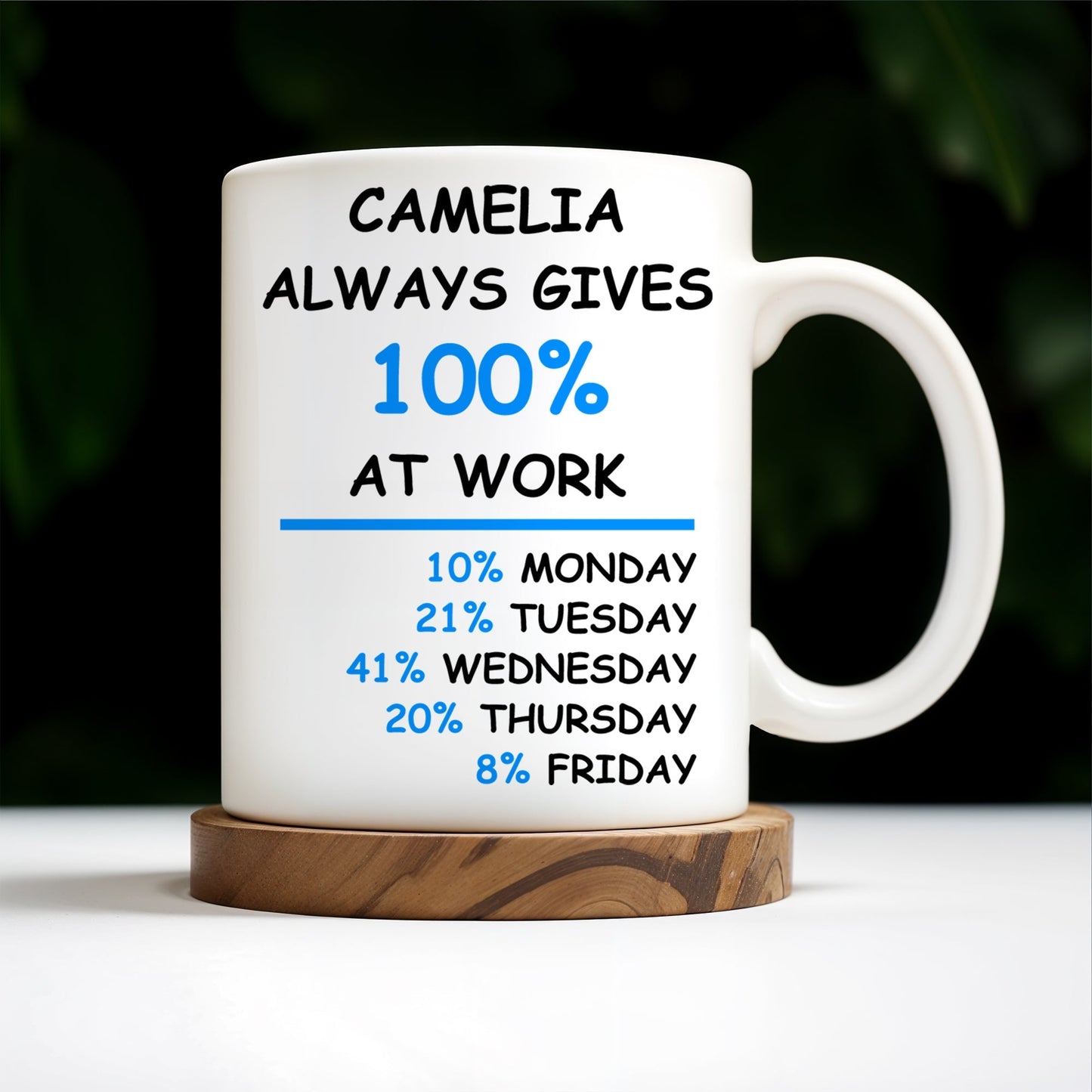 Always Gives 100% At Work Mug With Percentage Chart - Personalized Custom Coffee Mug - COL037_MG
