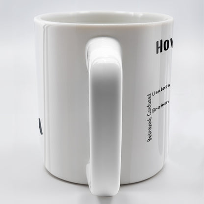 How Are You I'm Feeling List Personalized Mug - Personalized Custom Coffee Mug - COL092_MG