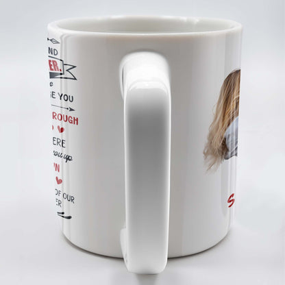 Best Friend And Faithful Partner Love Promise - Personalized Custom Coffee Mug - CPL186_MG