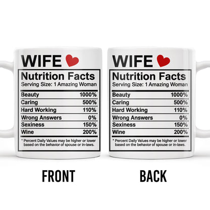 Wife Nutrition Facts Serving Size: 1 Amazing Woman, Nutrition Facts Label - Personalized Custom Coffee Mug - CPL378_MG