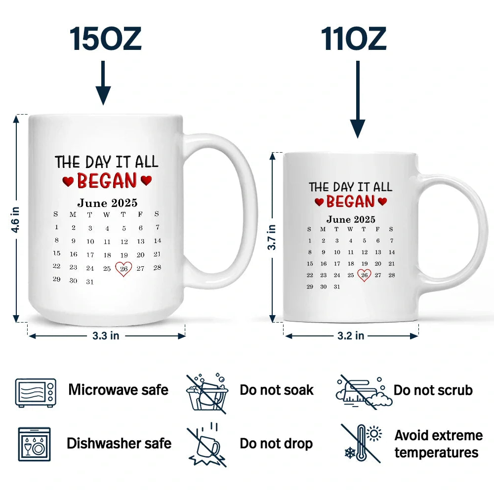 Calendar I Met You Liked You Love You Forever - Personalized Mug