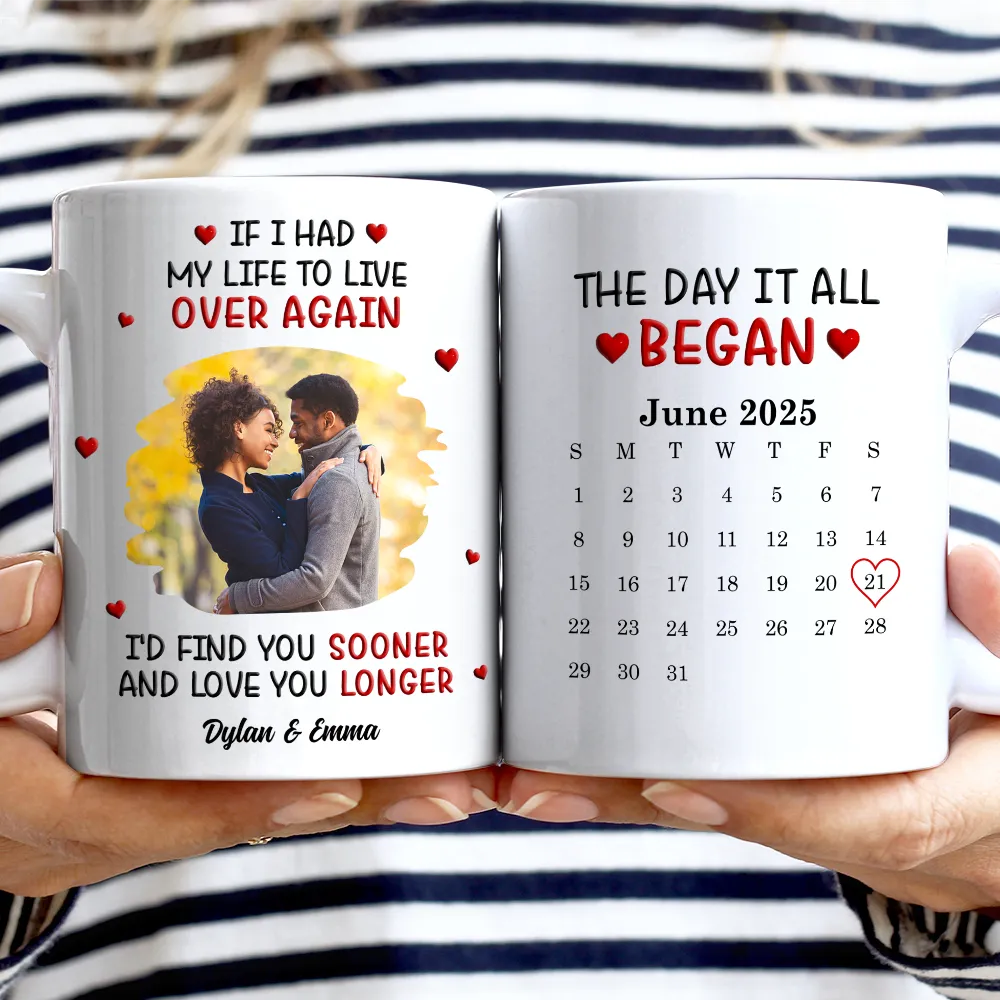 Custom Photo I Met You Liked You Love You Forever - Personalized Mug