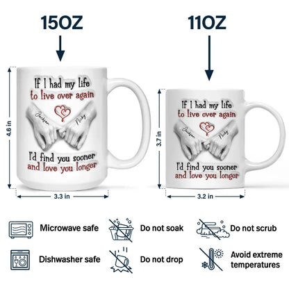Couple I'd Find You Sooner And Love You Longer 3D Inflated Effect - Personalized White Edge-to-Edge Mug