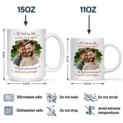 Custom Photo I'd Find You Sooner And Love You Longer - Personalized Mug