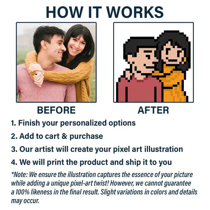 Custom Photo Pixel Art Effect Found On The Internet - Personalized Mug