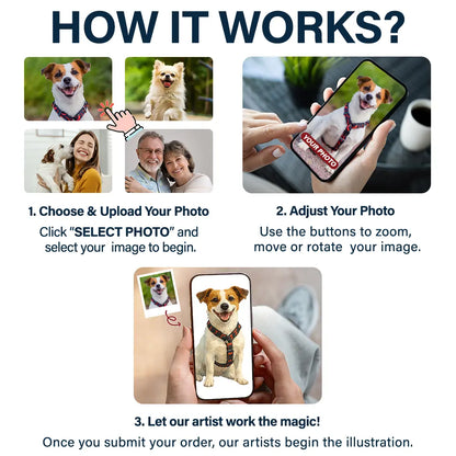 Custom Photo Realistic Watercolor Art In Case I Don't Say It Enough - Personalized White Edge-to-Edge Mug