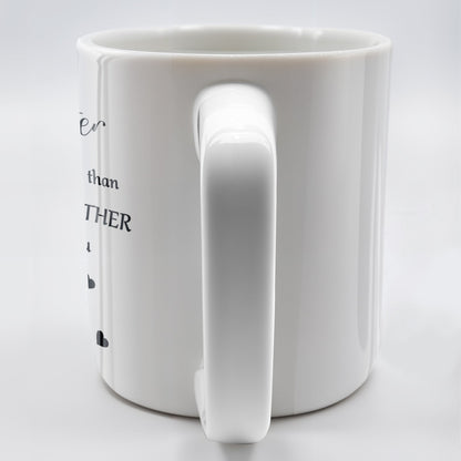 Watching You Be A Mom Heart and Flowers Design - Personalized Custom Coffee Mug - DAU097_MG