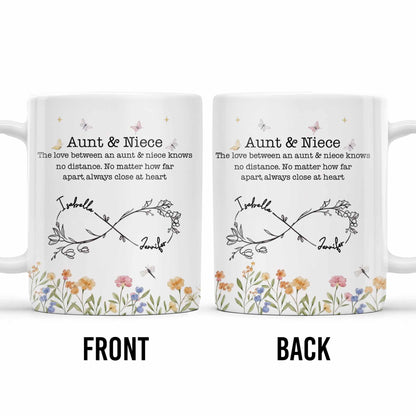 Aunt And Niece Always Close At Heart Coffee Mug - Personalized Custom Coffee Mug - FAM744_MG