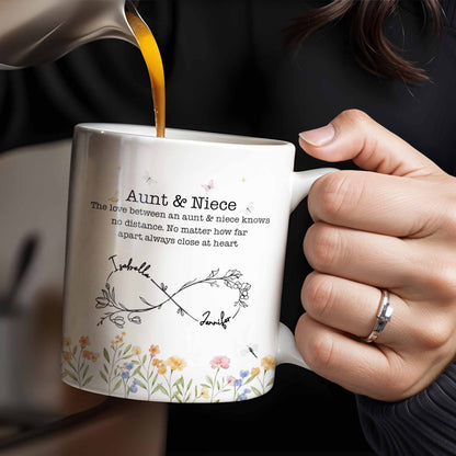 Aunt And Niece Always Close At Heart Coffee Mug - Personalized Custom Coffee Mug - FAM744_MG