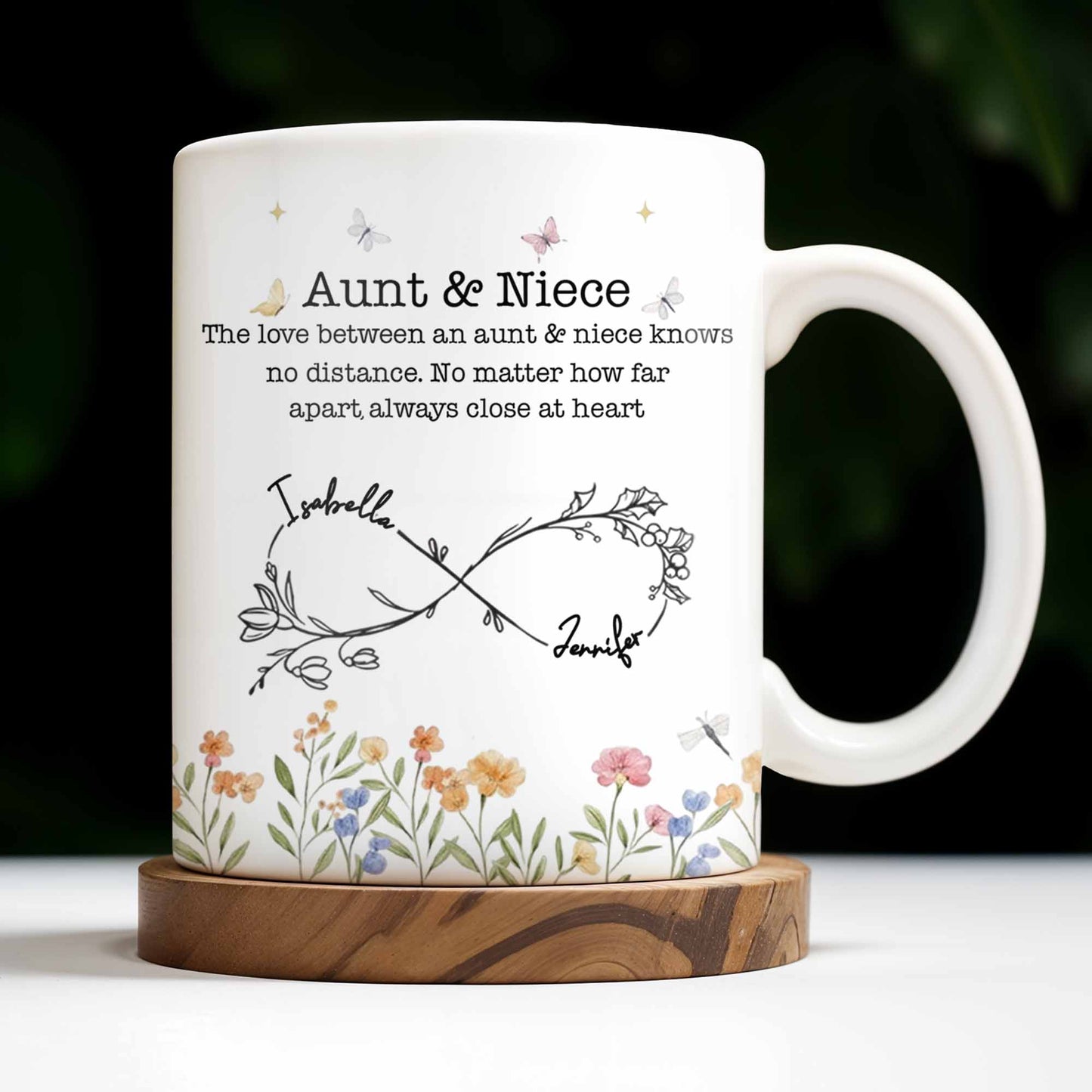 Aunt And Niece Always Close At Heart Coffee Mug - Personalized Custom Coffee Mug - FAM744_MG