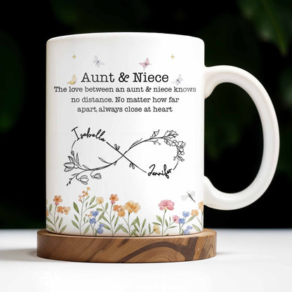 Aunt And Niece Always Close At Heart Coffee Mug - Personalized Custom Coffee Mug - FAM744_MG