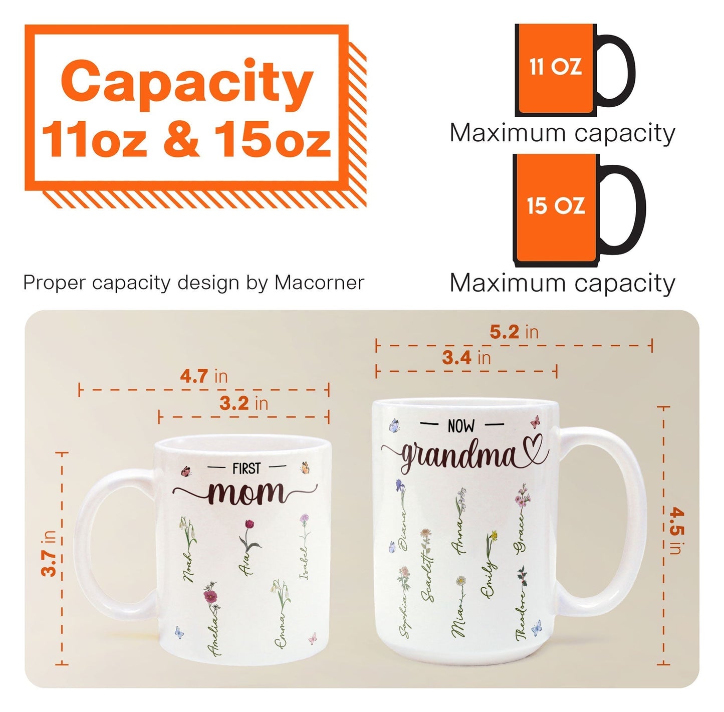 First Mom Now Grandma - Personalized Mug