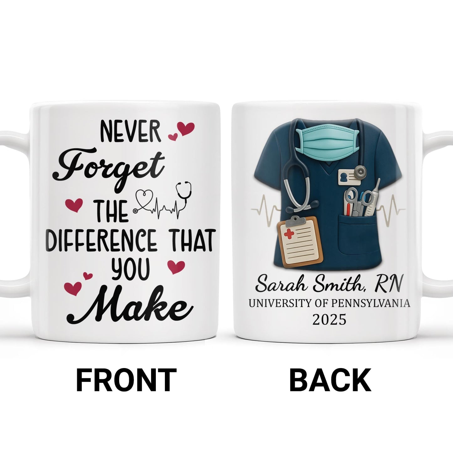 Never Forget The Difference That You Make, Heartbeat And Medical Scrubs - Personalized Custom Coffee Mug - GRAD271_MG