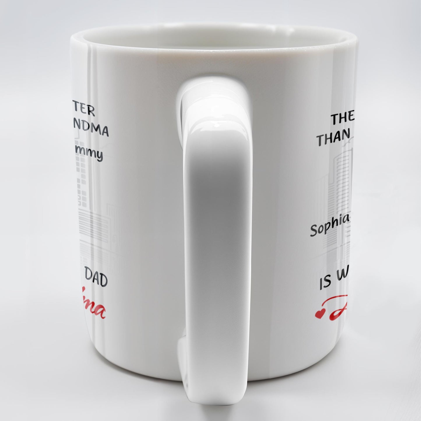 To My Grandson, The Only Thing Better Than Being Your Grandma, Family and Cityscape - Personalized Custom Coffee Mug - GSN057_MG