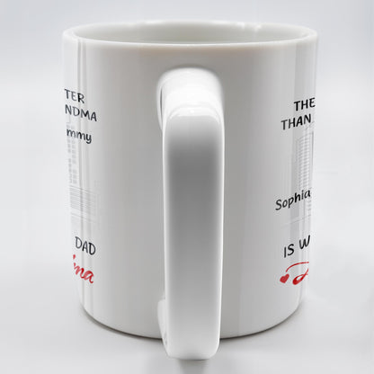 To My Grandson, The Only Thing Better Than Being Your Grandma, Family and Cityscape - Personalized Custom Coffee Mug - GSN057_MG
