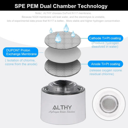 Hydrogen Water Generator Bottle