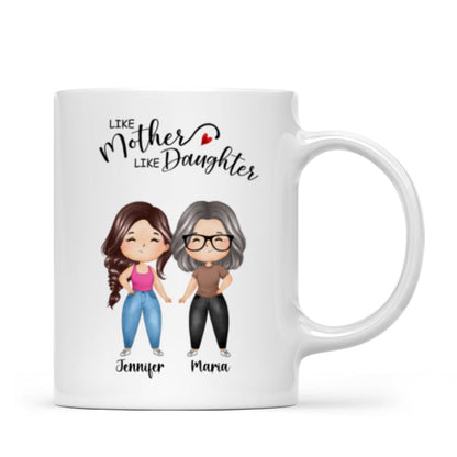 Like Mother Like Daughter Watercolor Mom & Daughter Personalized Mug
