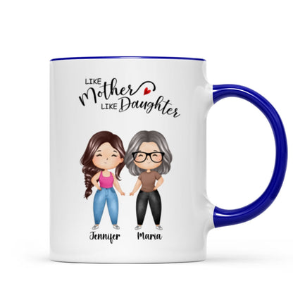 Like Mother Like Daughter Watercolor Mom & Daughter Personalized Mug