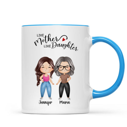 Like Mother Like Daughter Watercolor Mom & Daughter Personalized Mug