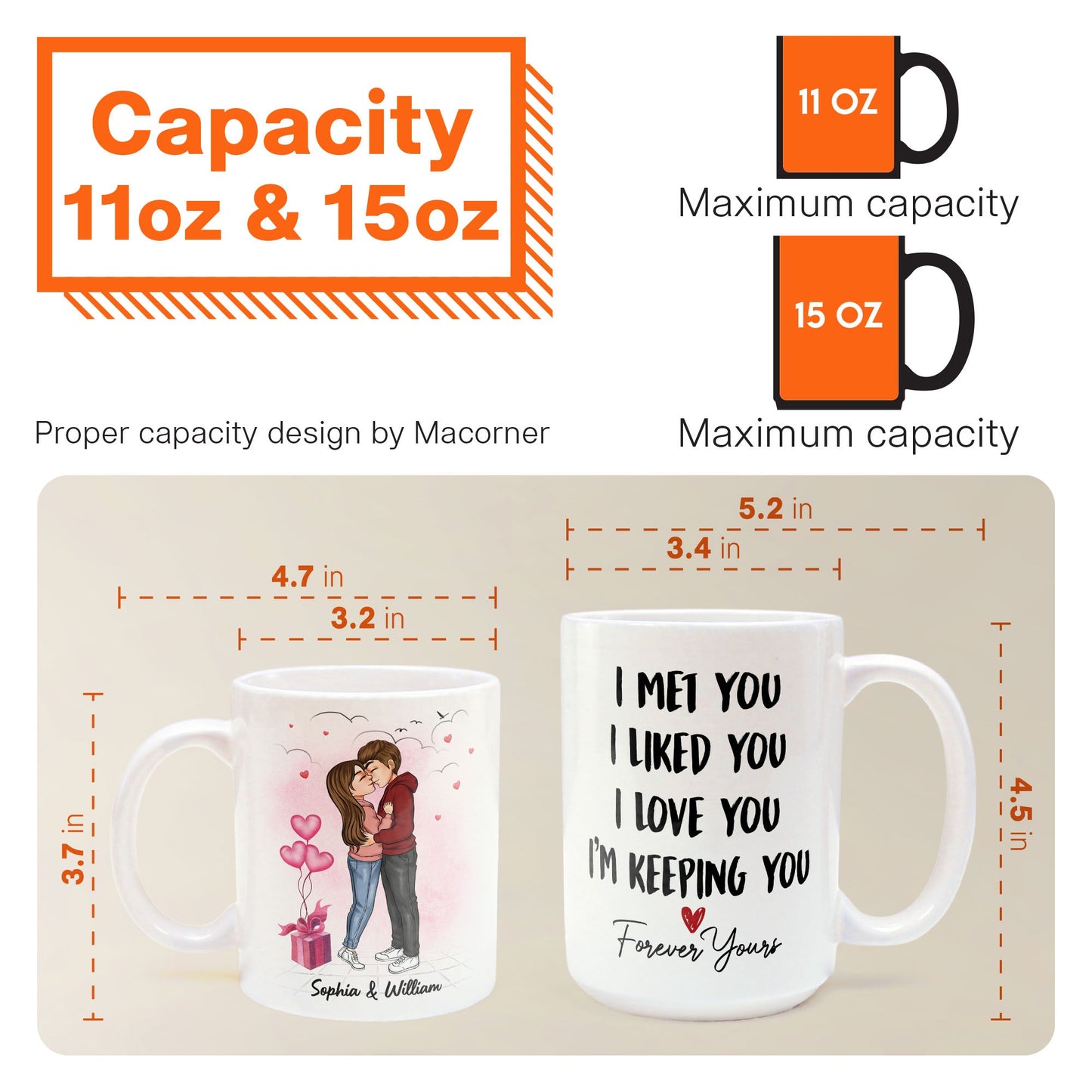 I Met You I Liked You I Love You - Personalized Mug