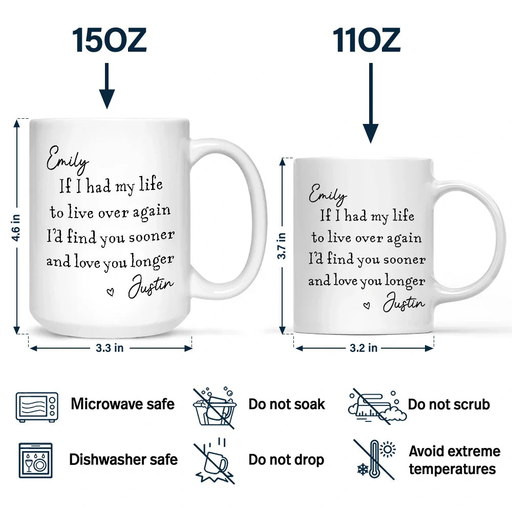 I'd Find You Sooner And Love You Longer - Personalized Mug