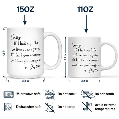 I'd Find You Sooner And Love You Longer - Personalized Mug
