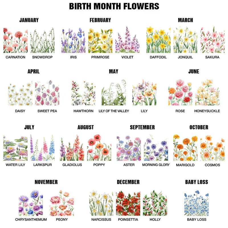 Birth Month Flower Watercolor Blooming In Love - Personalized White Edge-to-Edge Mug