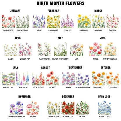 Birth Month Flower Watercolor Blooming In Love - Personalized White Edge-to-Edge Mug