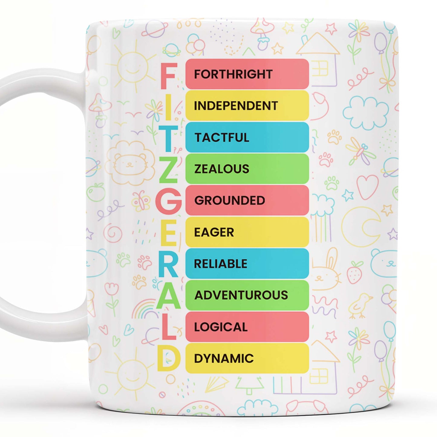 I AM - Personalized Custom Coffee Mug - KID032_MG