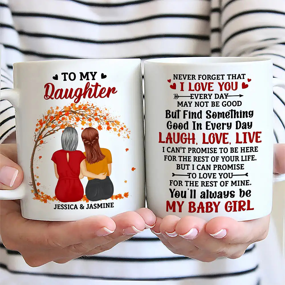 My Daughter Never Forget That I Love You Forever - Personalized Mug