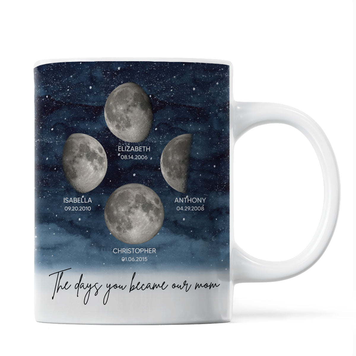 Starry Night Custom Birth Moon Phase The Day You Became Mom Personalized Mug, Gift