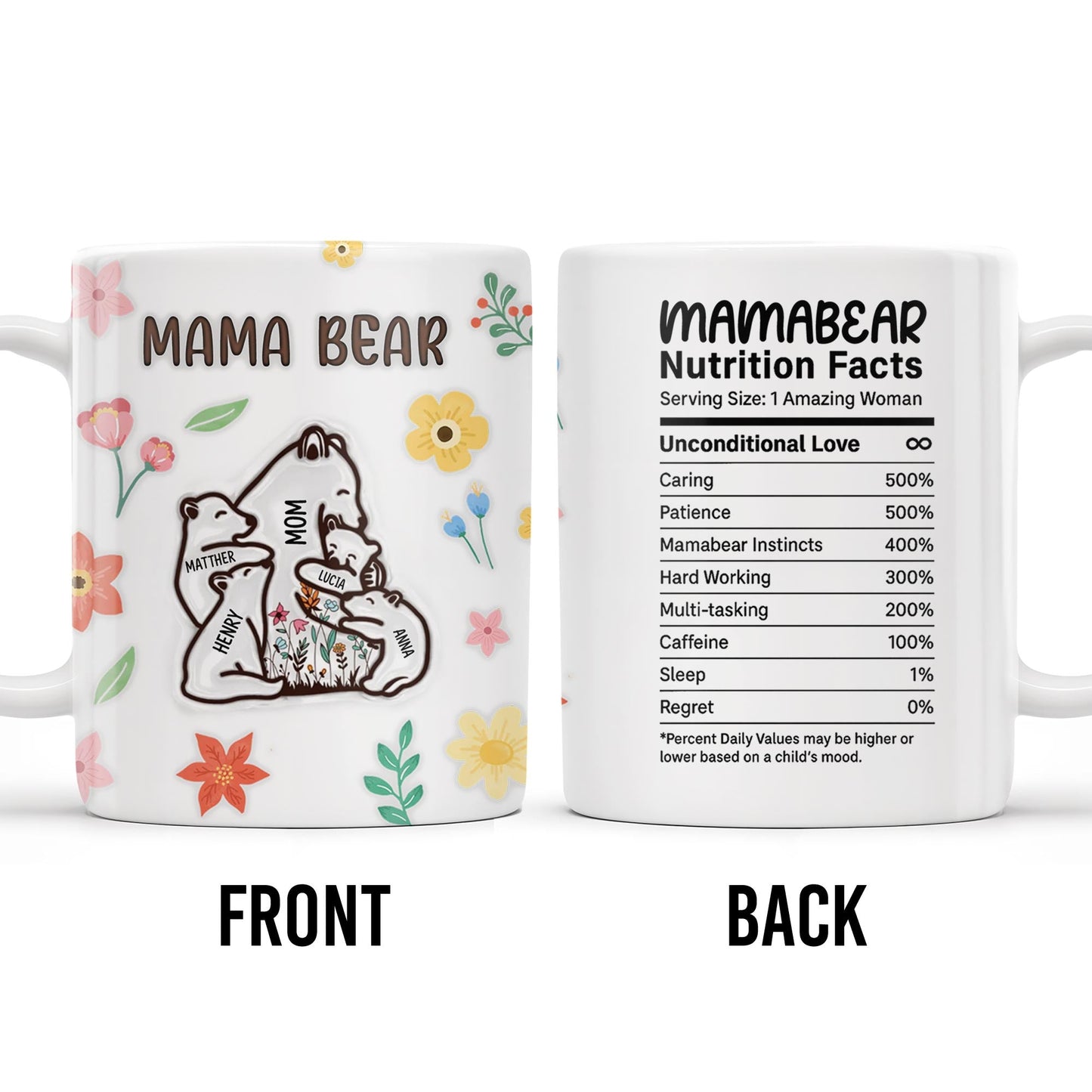 Mama Bear, Bear and Flowers Design - Personalized Custom Coffee Mug - MOM101_MG