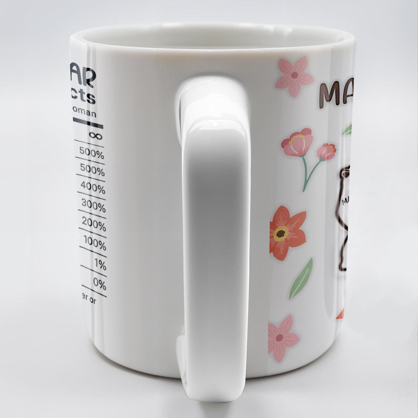 Mama Bear, Bear and Flowers Design - Personalized Custom Coffee Mug - MOM101_MG