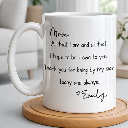Mom, All That I Am And All That I Hope To Be - Personalized Custom Coffee Mug - MOM149_MG
