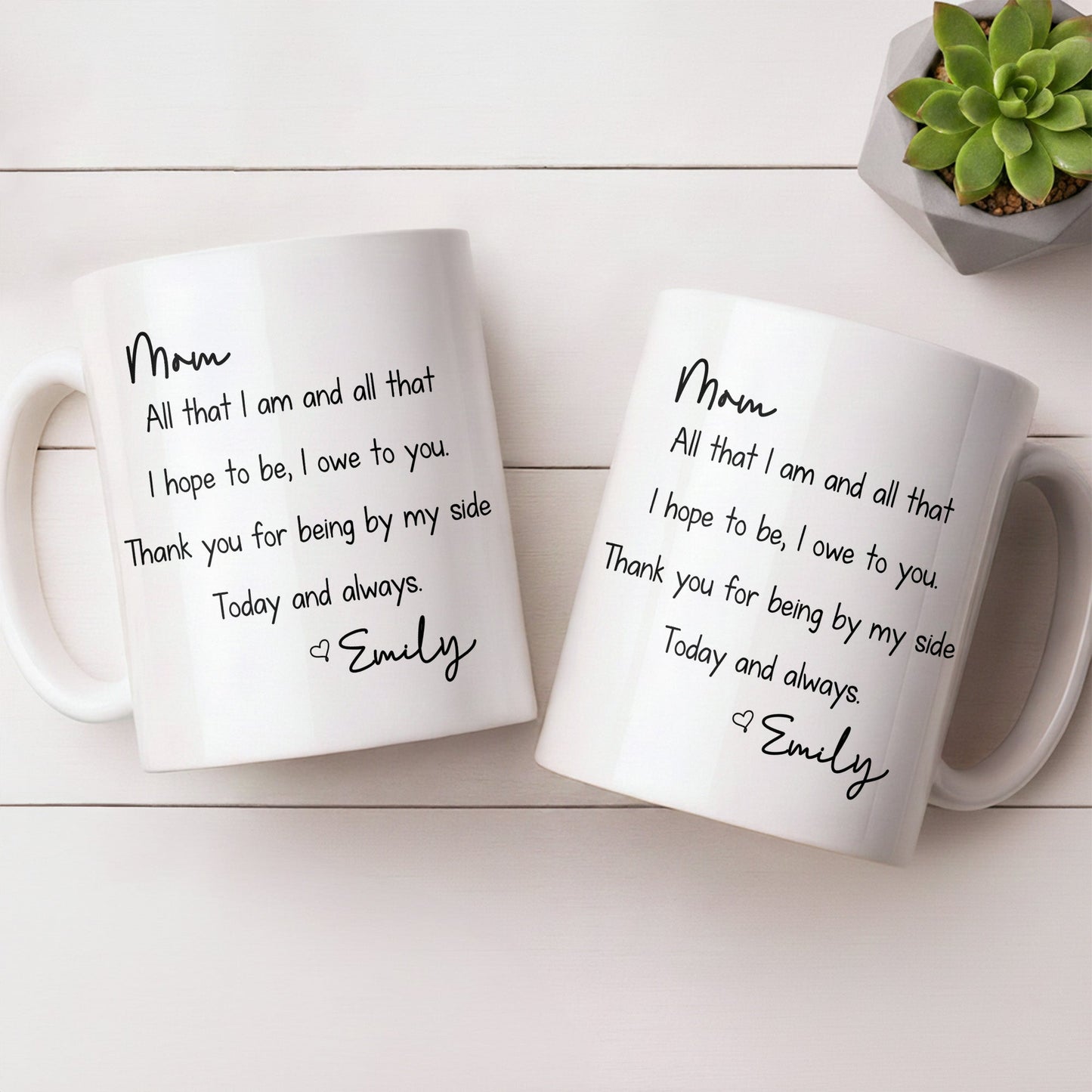 Mom, All That I Am And All That I Hope To Be - Personalized Custom Coffee Mug - MOM149_MG