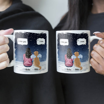 Memorial Pet - Personalized Mug