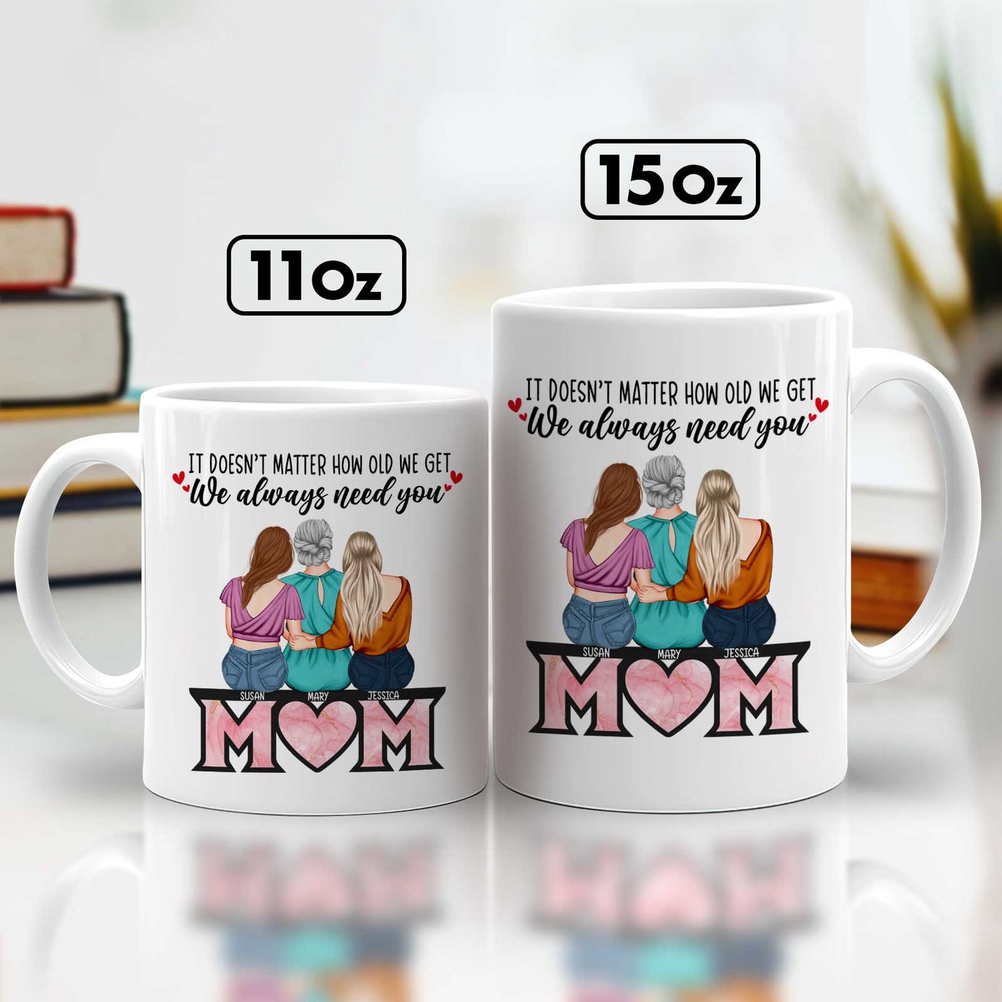 Always Need You Personalized White Ceramic Mug Showcasing Beautiful Moments Between Mother and Kids Ideal Mother's Day or Family Gift