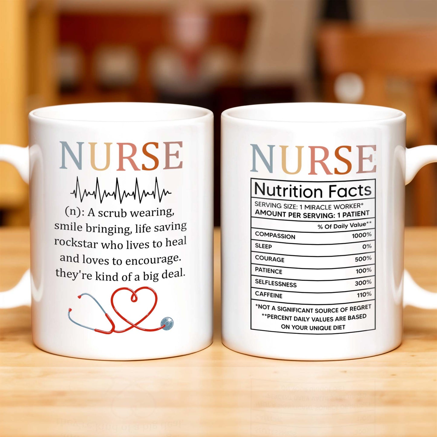 Nurse Nutrition Facts, Miracle Worker, Essential Traits - Personalized Custom Coffee Mug - NUR015_MG