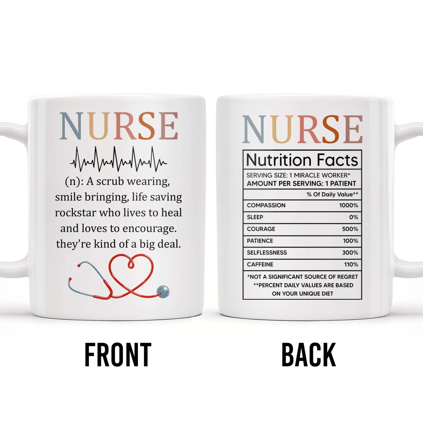 Nurse Nutrition Facts, Miracle Worker, Essential Traits - Personalized Custom Coffee Mug - NUR015_MG